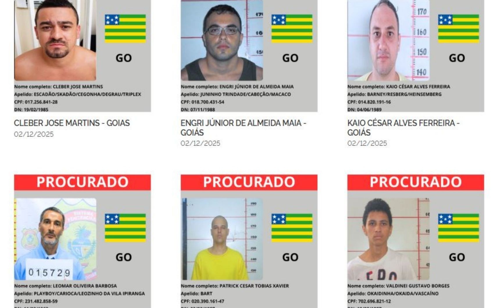 Lista com foragidos mais procurados do Brasil tem sete goianos