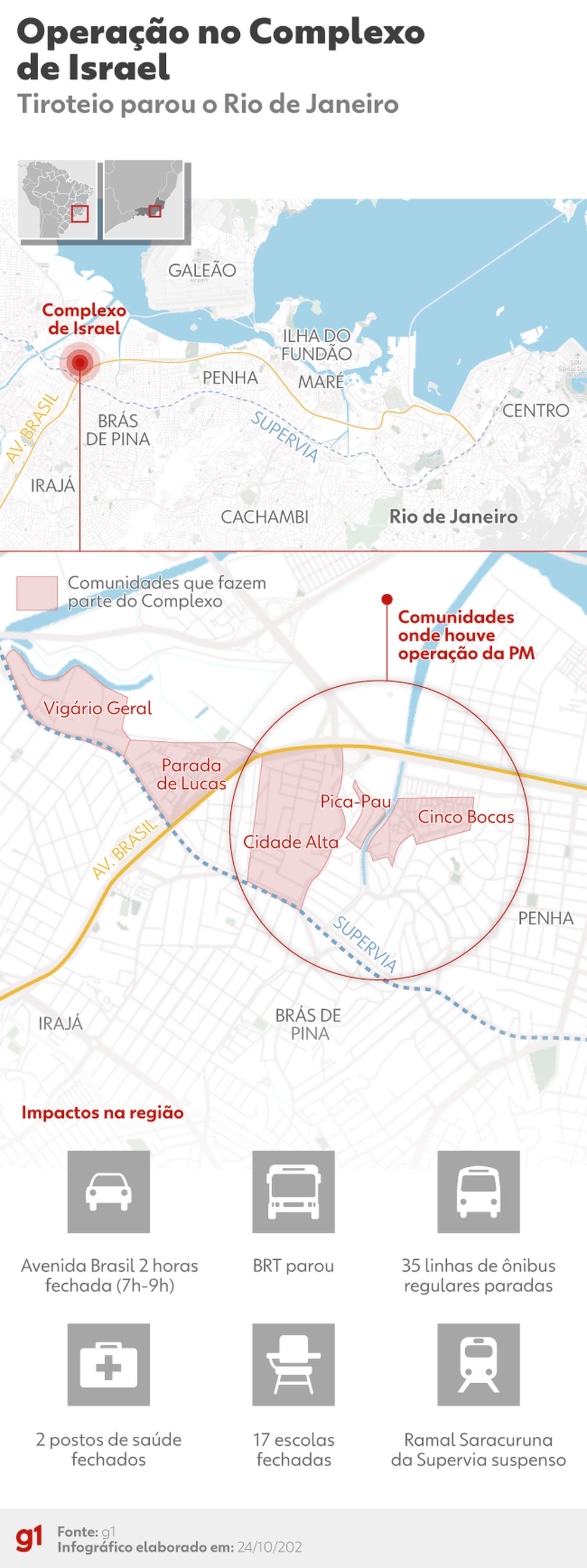 Cinco comunidades do Rio formam o Complexo de Israel — Foto: Arte g1