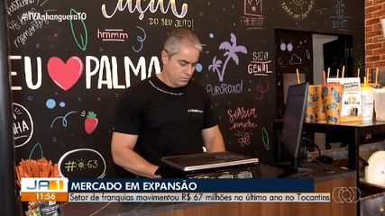 Setor de franquias tem aumento de mais de 20% no Tocantins, aponta pesquisa