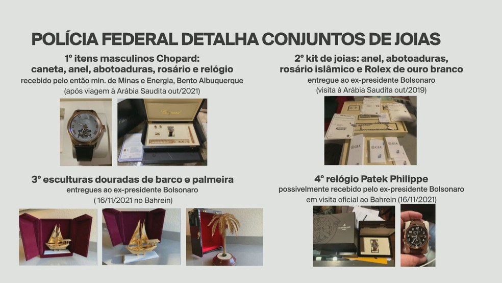 Polícia Federal detalha conjuntos de joias recebidas no governo Bolsonaro. — Foto: GloboNews