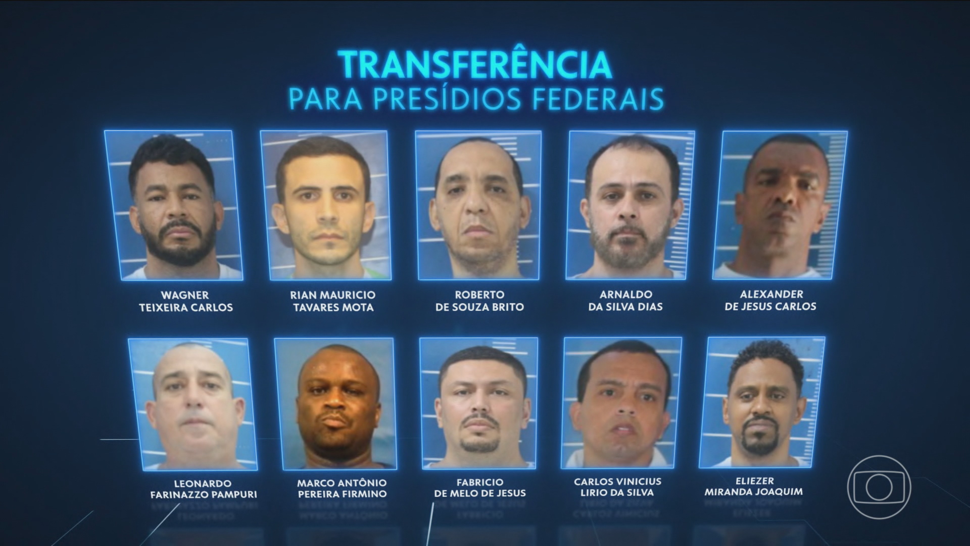 Governo federal aceita transferência de chefes do Comando Vermelho para presídios federais