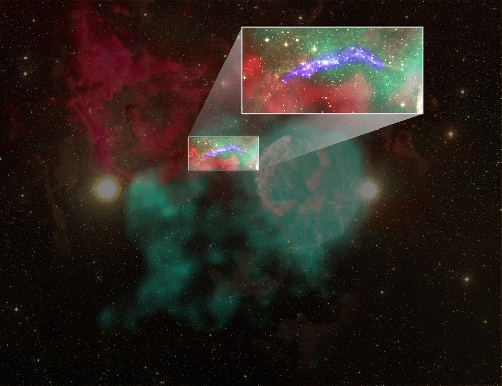 Imagem destaca um filamento observado em luz ultravioleta e visível que ajuda a delimitar G189.6+3.3 e reforça que ela é um resto de supernova separado de IC 443. — Foto: NASA Goddard e M. Michailidis et al. (2026).