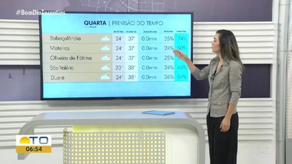 Saiba como fica o tempo nesta quarta-feira (29)