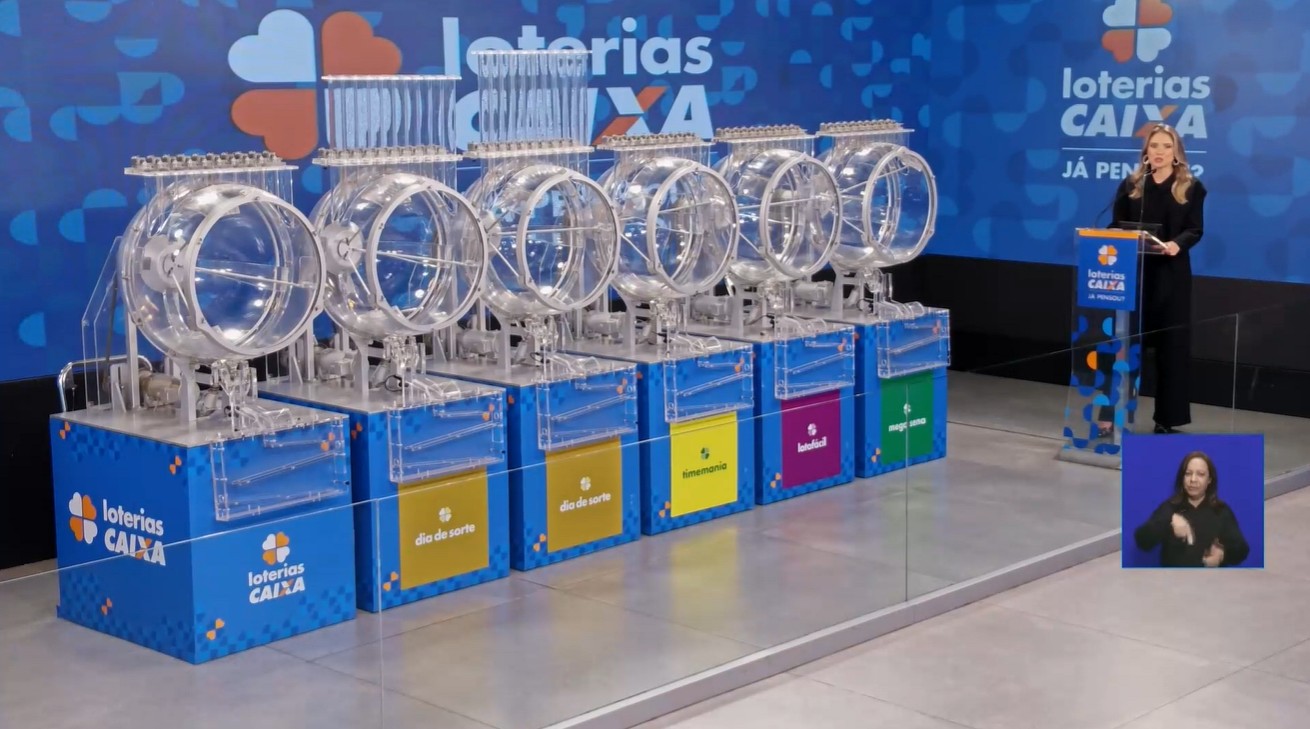 Resultados das Loterias Caixa