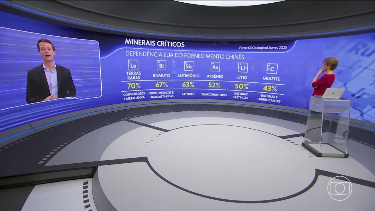 Fávaro diz que governo vai se 'apresentar' à China para substituir EUA no comércio de carne bovina