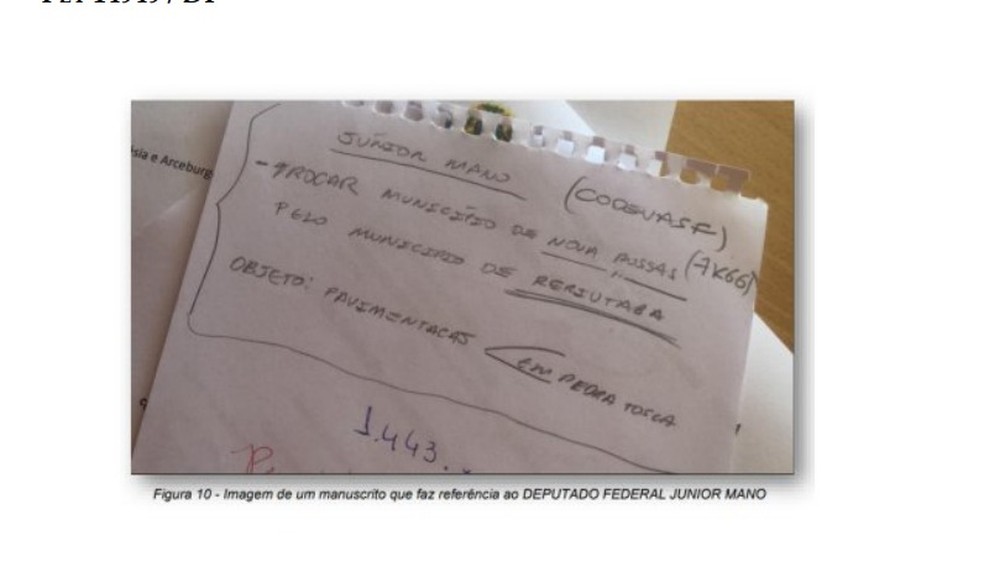 Anotações encontradas pelos investigadores durante investigação sobre desvio de emendas — Foto: Reprodução