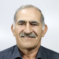 Candidato