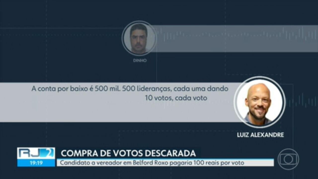 VÍDEOS: RJ2 de quarta-feira, 13 de novembro de 2024