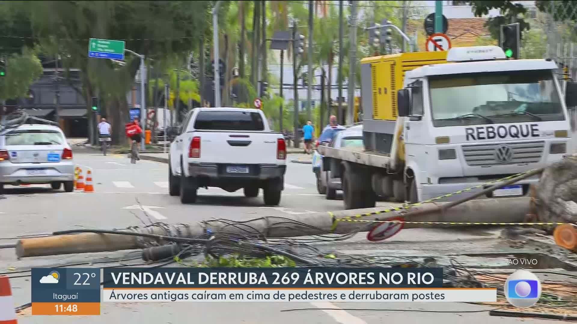 VÍDEOS: RJ1 de quinta, 30 de julho de 2026