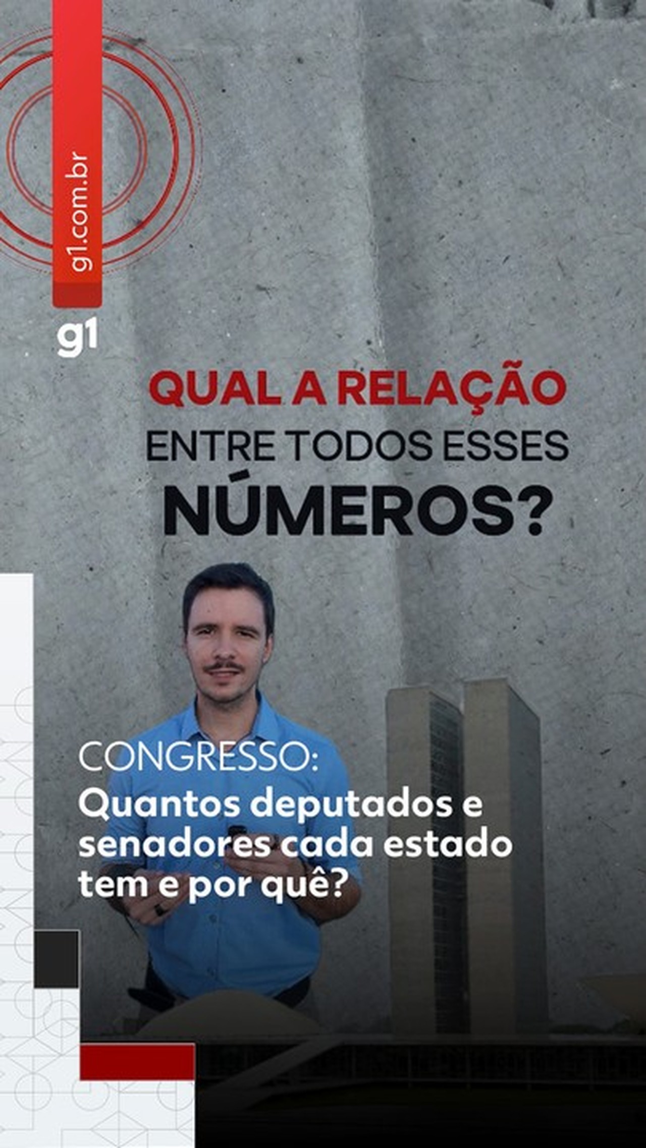 VÍDEO: quantos deputados e senadores cada estado tem e como esse número é definido?