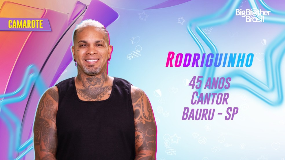 Rodriguinho, no elenco do 'BBB 24' — Foto: Divulgação