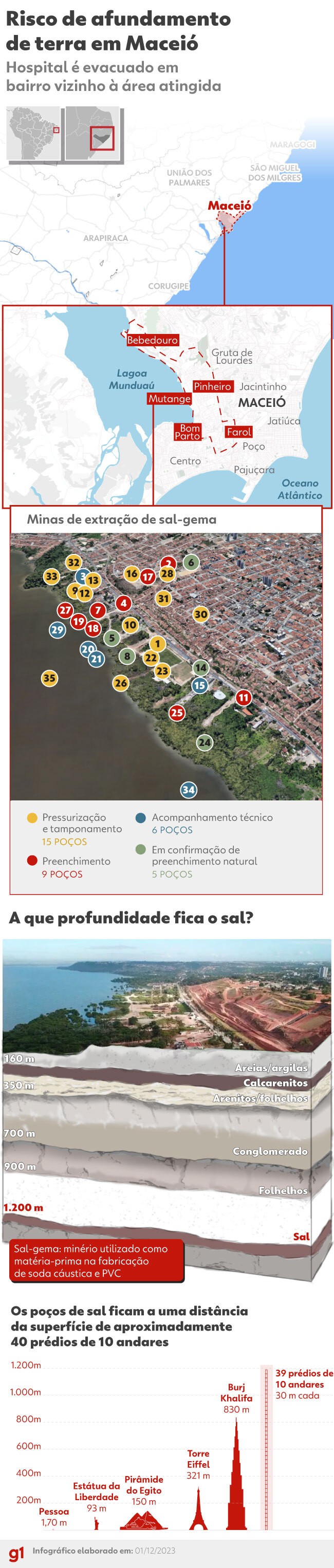 Em show no Rio, Djavan comenta afundamento do solo em Maceió, sua cidade natal: 'É um absurdo'