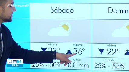 Confira a previsão para Palmas