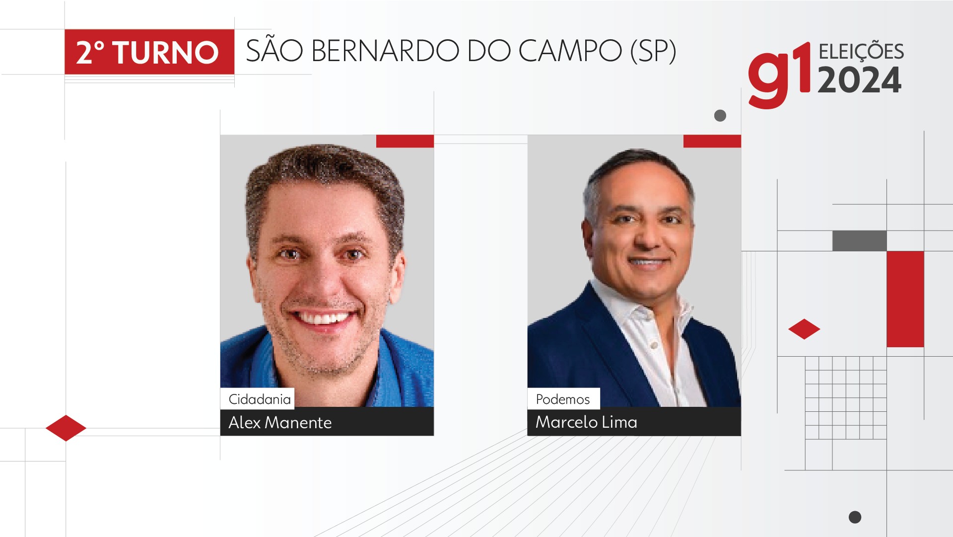 Eleições 2024 em São Bernardo do Campo: votação na 414ª zona eleitoral ...