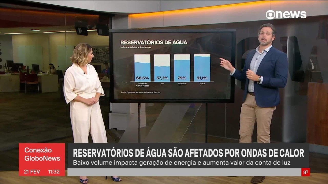 Conta de luz: tarifas devem subir menos que a inflação geral em 2025, projeta Aneel