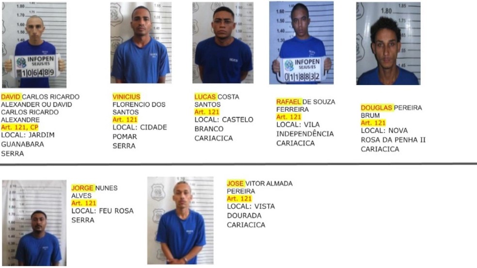Detentos que fugiram do CDP da Serra, ES — Foto: Reprodução/TV Gazeta
