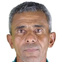 Candidato