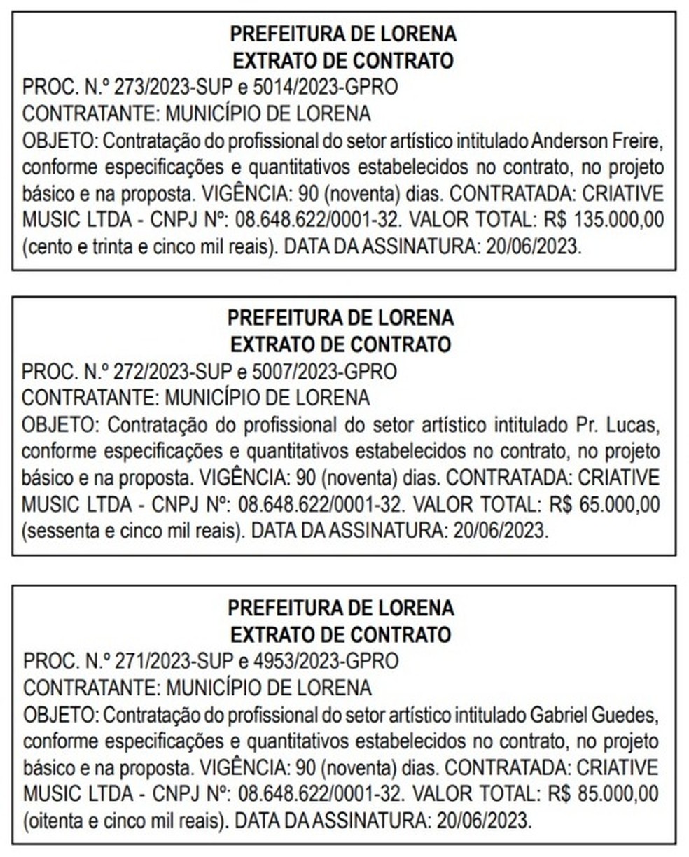 Extratos de contratos firmados entre a prefeitura de Lorena (SP) e cantores gospel — Foto: Reprodução