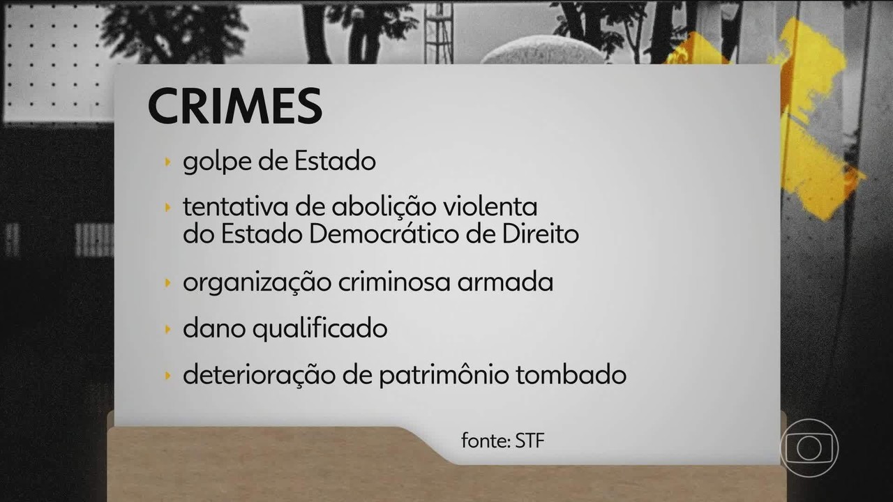 Motta adota rito que agiliza votação e pode beneficiar deputados alvos de processos