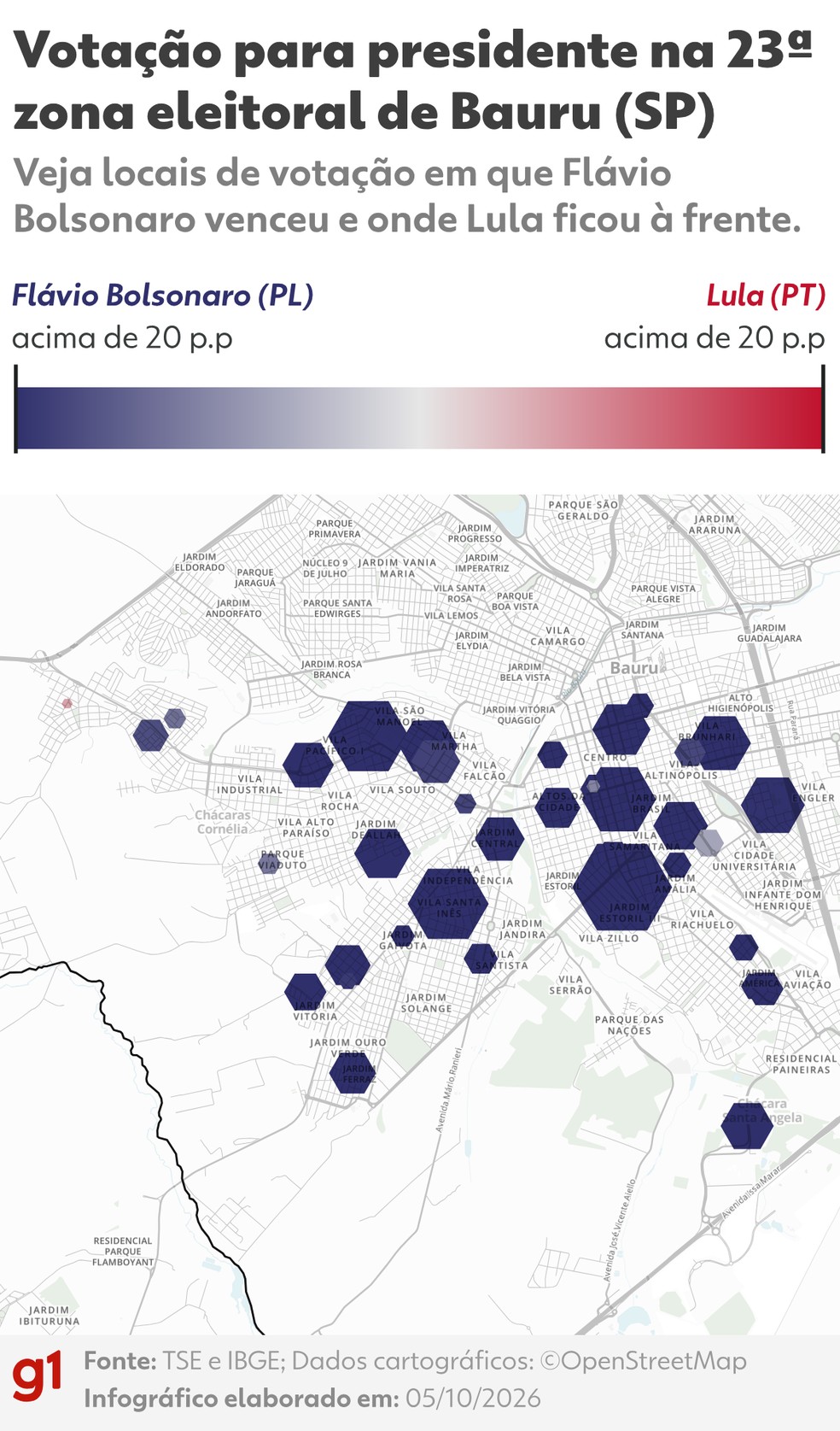 2 de 8
Vota&ccedil;&atilde;o para presidente na 23&ordf; zona eleitoral de Bauru (SP) - Veja locais de vota&ccedil;&atilde;o em que Fl&aacute;vio Bolsonaro venceu e onde Lula ficou &agrave; frente. - Bauru SP zona 23 - presidente 2026 turno-1 - quadrado_g1 g1-alt bubble - 05/10/2026 &mdash; Foto: Arte G1