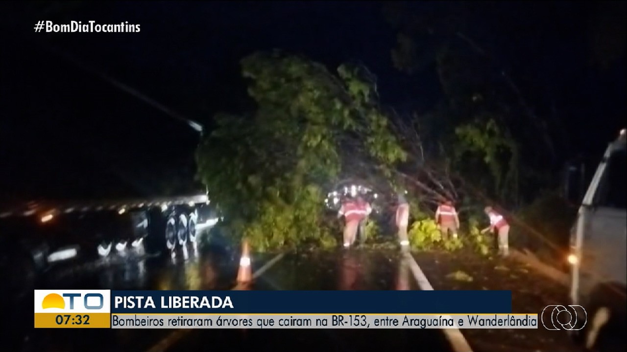 VÍDEOS: Bom Dia Tocantins de quinta-feira, 6 de novembro de 2025