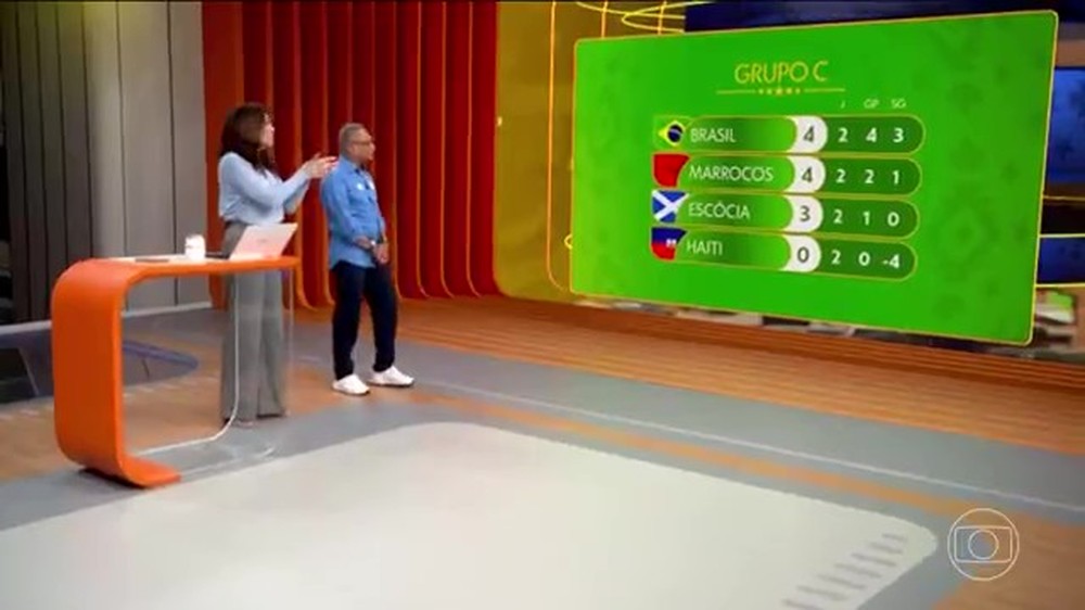 Brasil enfrenta a Escócia nesta quarta-feira com a chance de garantir a classificação antecipada