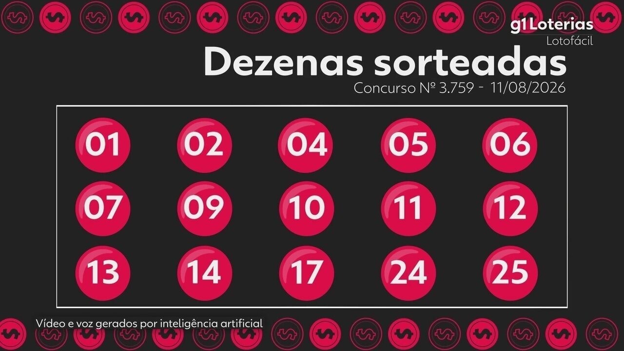 Imagem da notícia - G1