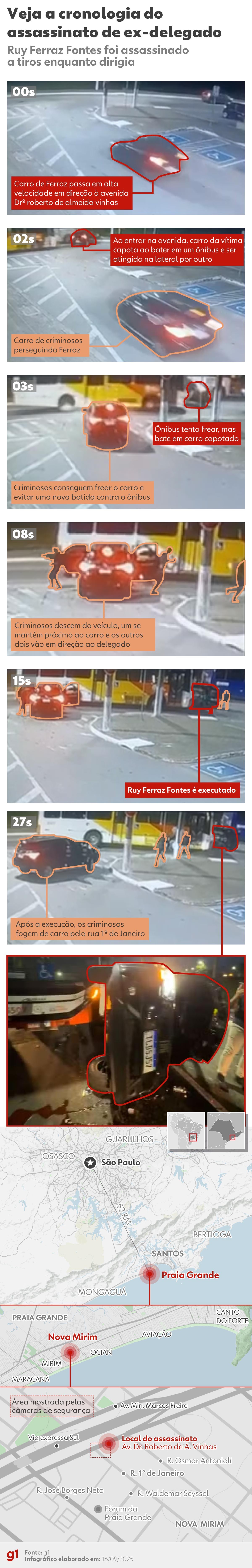 Infográfico: veja a cronologia do assassinato do ex-delegado-geral da Polícia Civil