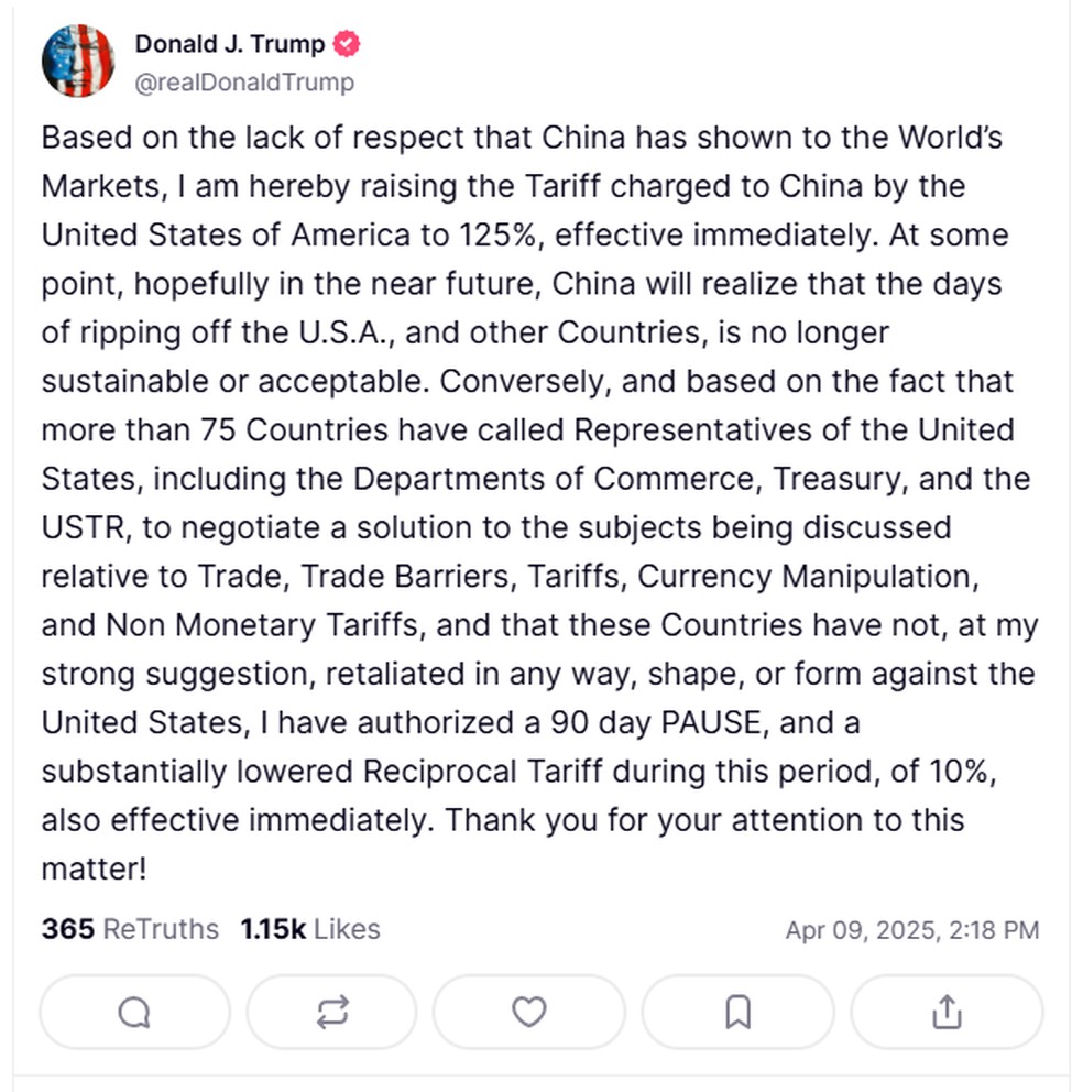 Trump eleva tarifas contra a China para 125% — Foto: Truth Social/Reprodução