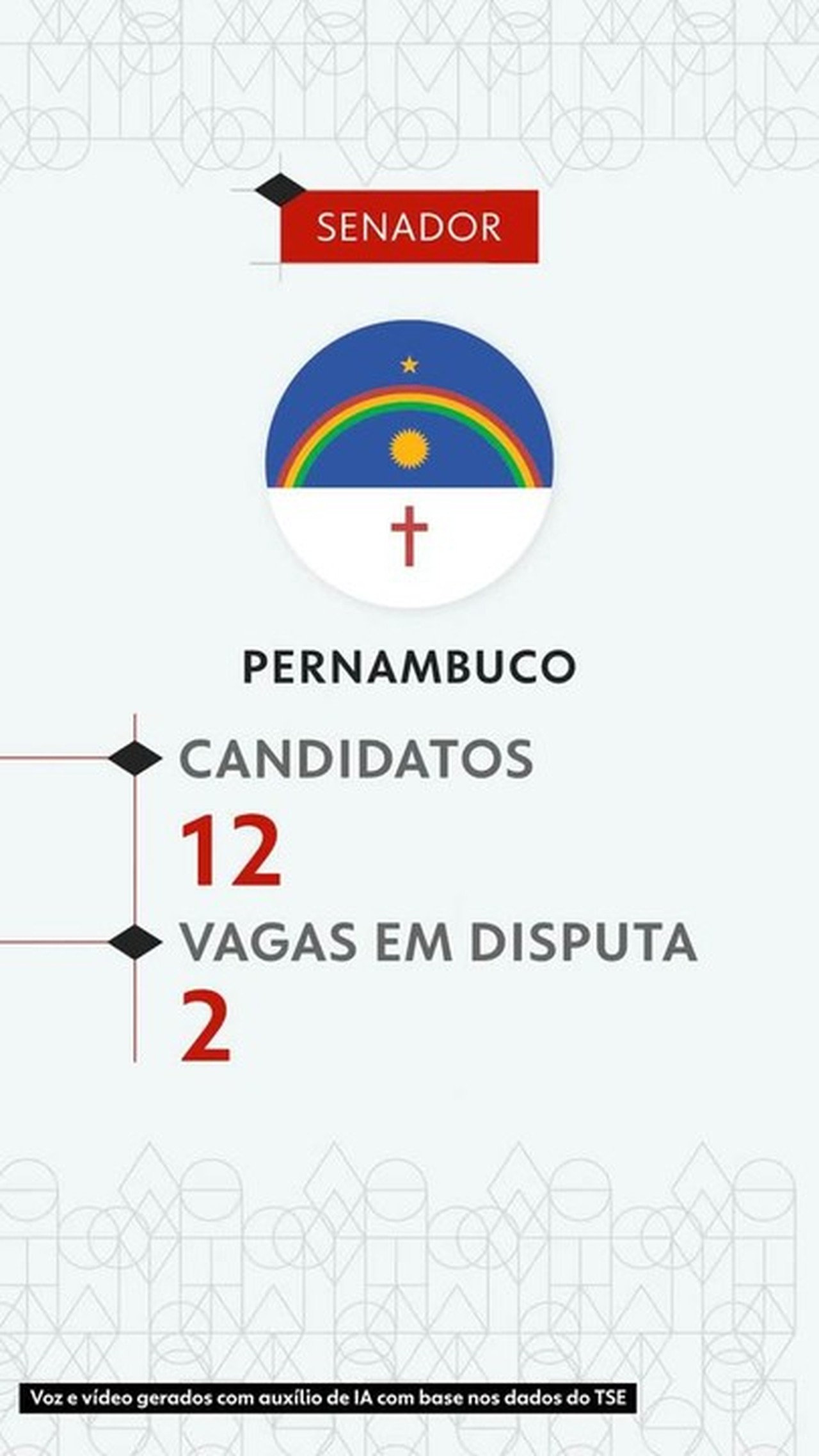 Eleições 2026: veja todos os candidatos ao Senado por Pernambuco