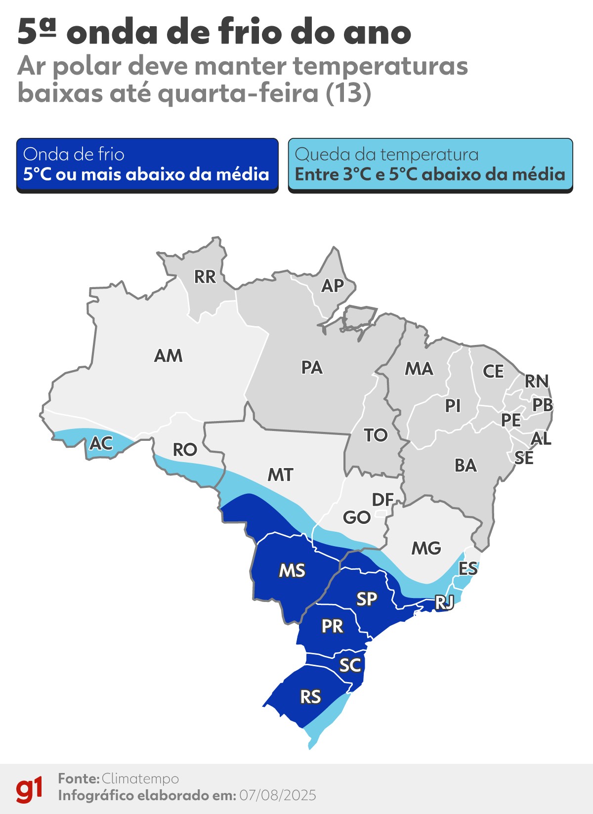 Quando vai parar de fazer frio em SP? Confira previsão