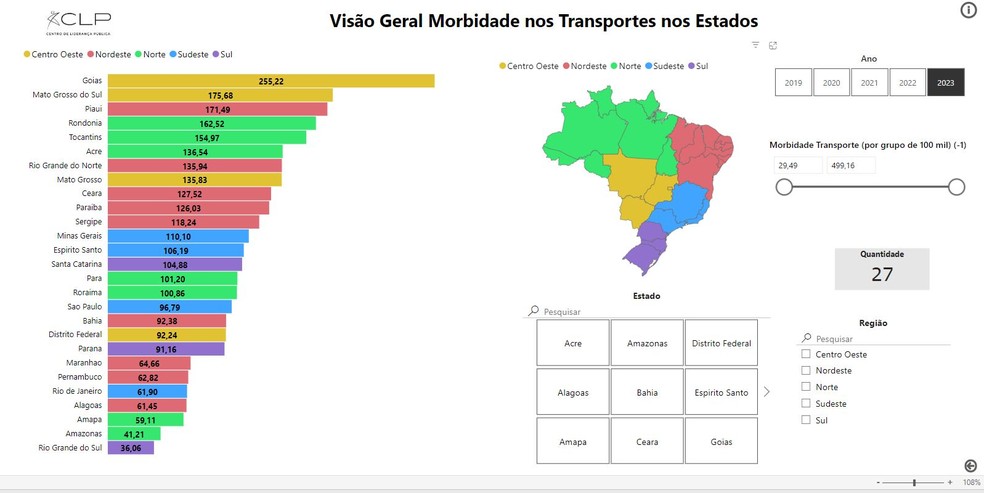 Internações por acidentes de trânsito no Acre tiveram média de 136,5 a cada 100 mil habitantes — Foto: Reprodução