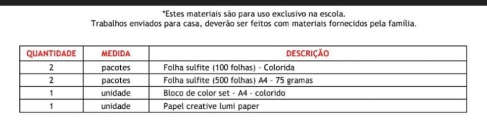 Trecho da lista de material de Theo, de 1 ano — Foto: Arquivo pessoal