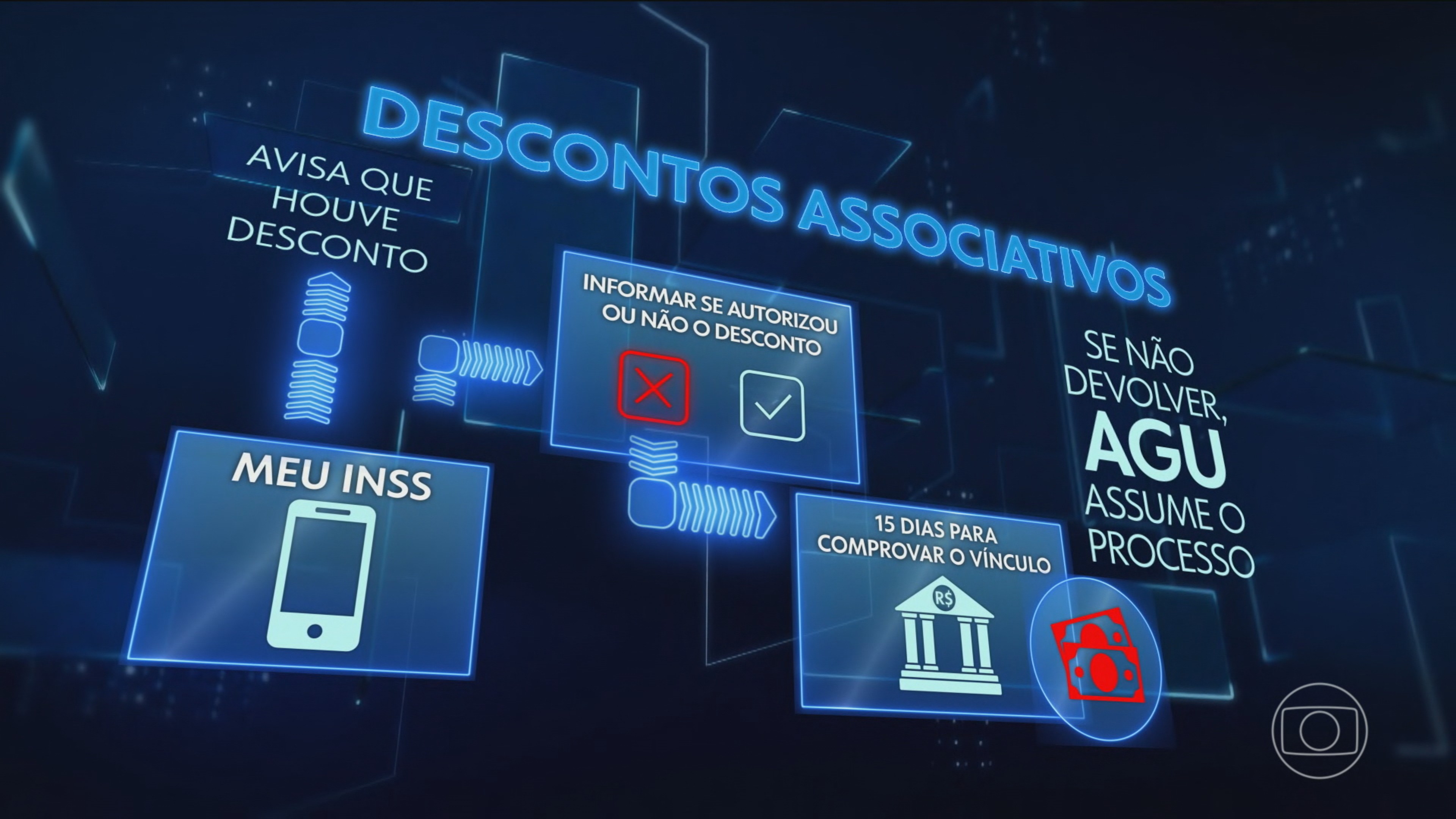 Você Não Tá Convidada pro Meu Bat Mitzvá!