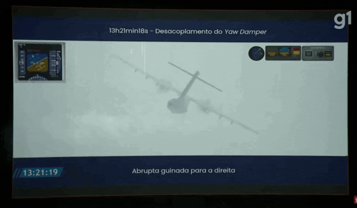 VÍDEO: simulação do Cenipa mostra voo da Voepass que caiu em Vinhedo da decolagem à queda