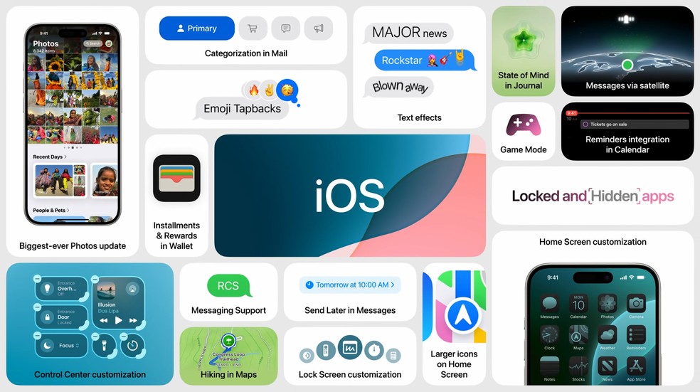 Novidades anunciadas no iOS 18  Foto: Reproduo/Apple