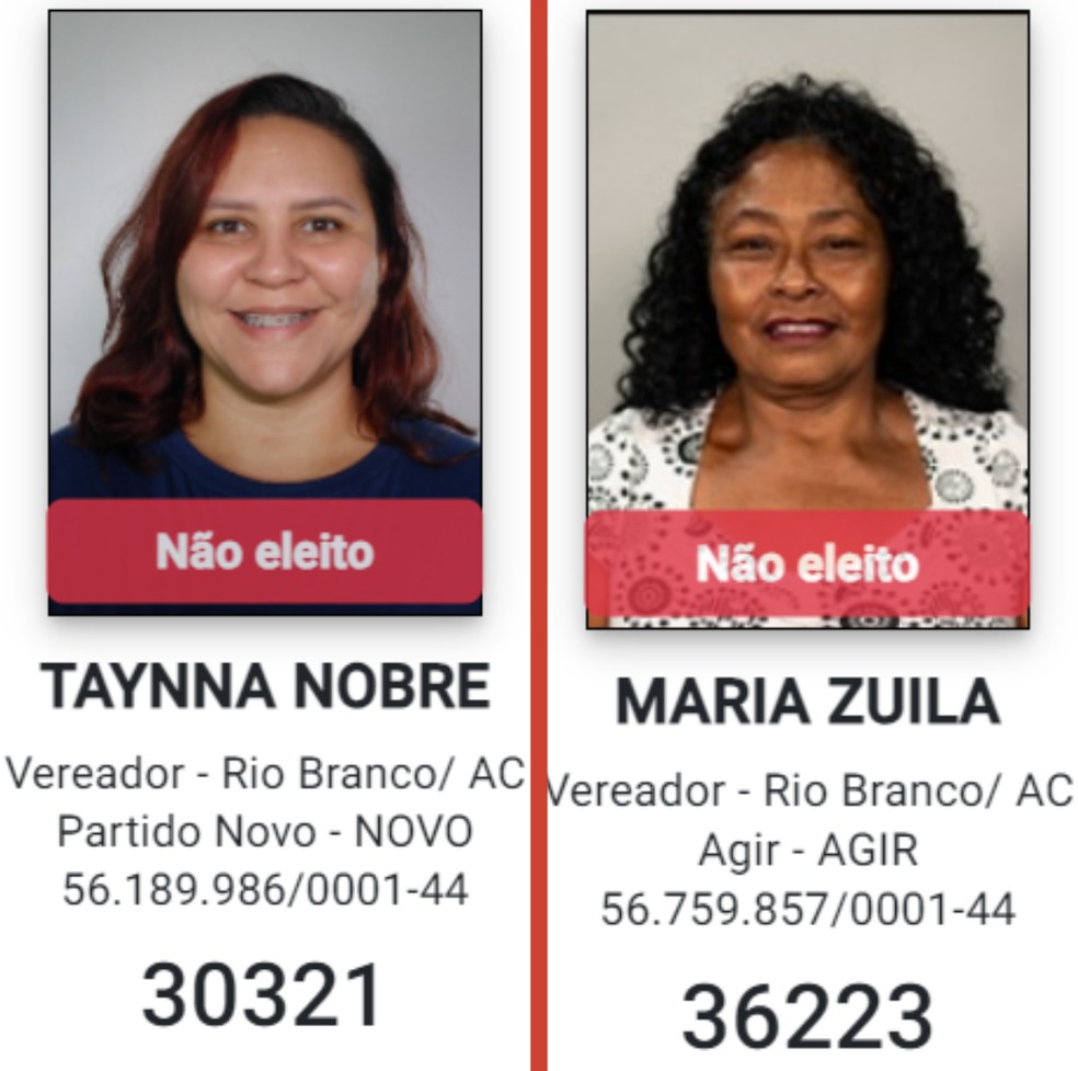Eleições 2024 no AC: duas candidatas ficaram zeradas nas urnas — Foto: Reprodução
