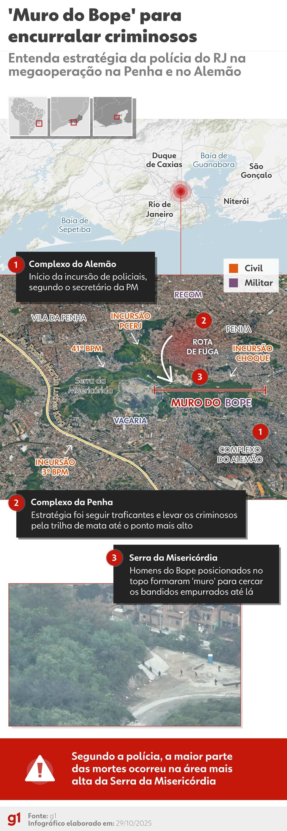 'Muro do Bope': a estratégia da polícia contra os bandidos na área de mata entre a Penha e o Alemão — Foto: Arte/g1
