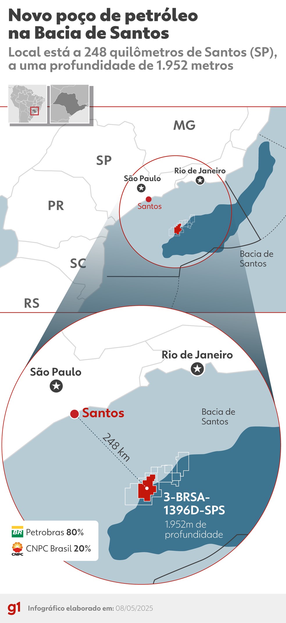 Novo poço de petróleo na Bacia de Santos. — Foto: Arte/g1