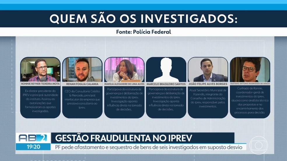 Investigados de operação da PF em Alagoas — Foto: Reprodução/TV Asa Branca Alagoas