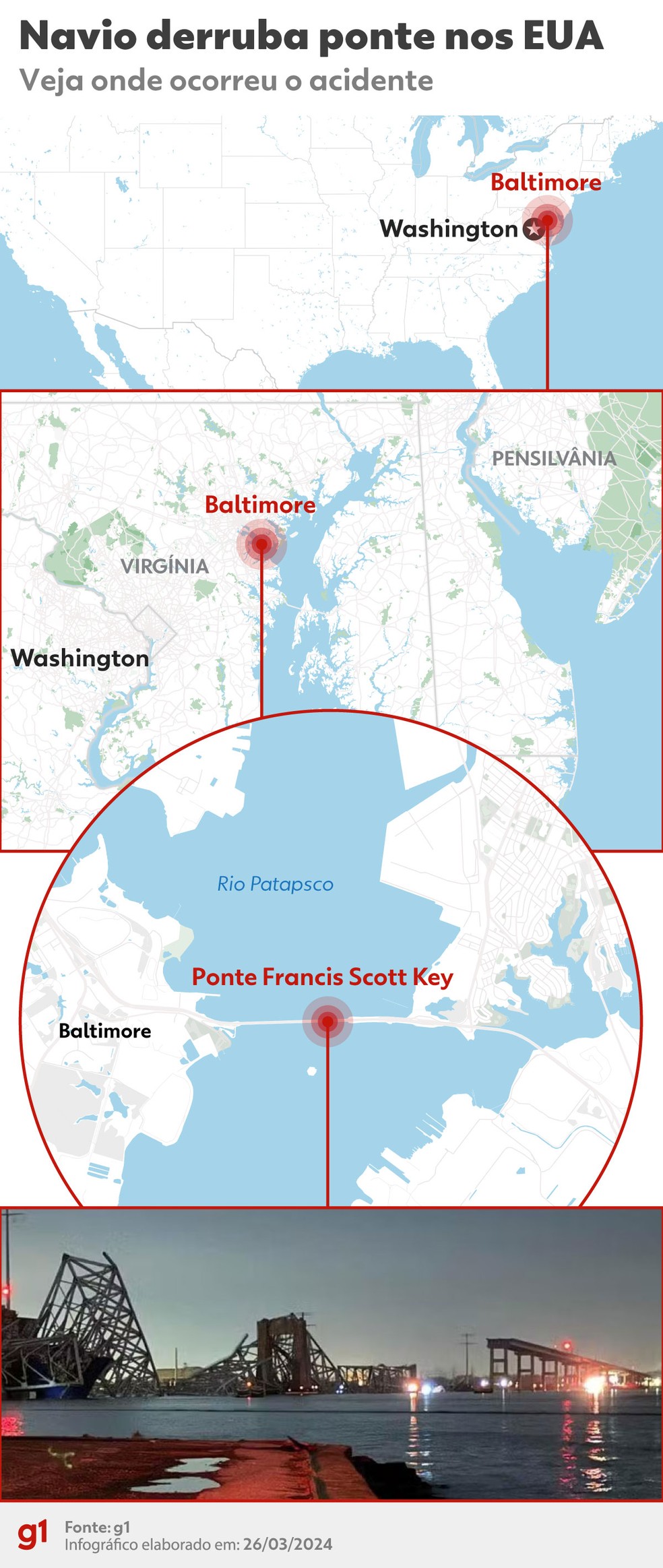 Mapa mostra a localização da ponte Francis Scott Key, em Baltimore — Foto: Editoria de arte/g1