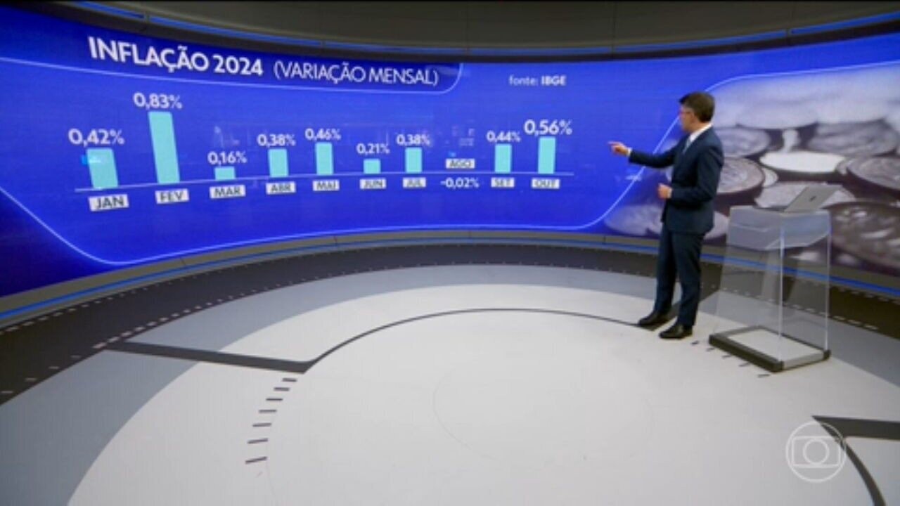 TCU Ordena Estudo sobre Subsídios da Conta de Luz em 2023