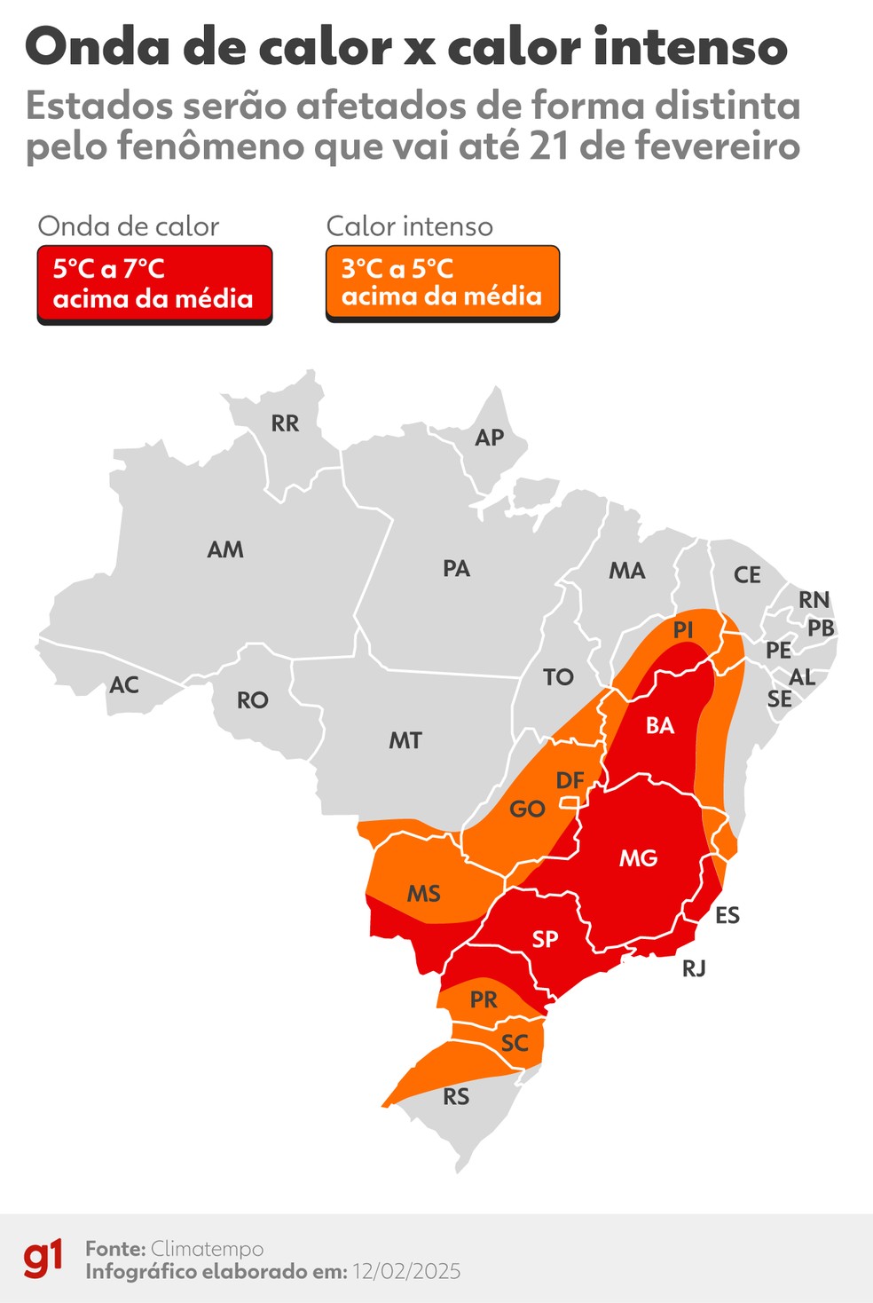 Onda de calor e calor intenso — Foto: Arte/g1