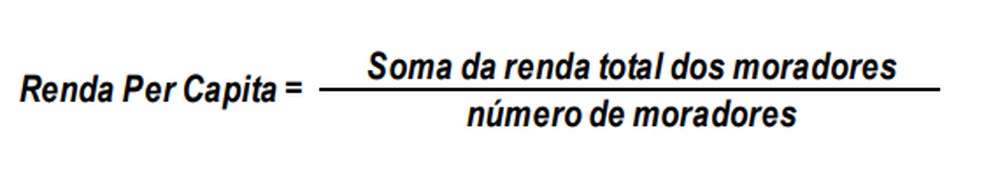 Cálculo de renda familiar para Programa Bolsa Universidade — Foto: Reprodução/Diário Oficial do município