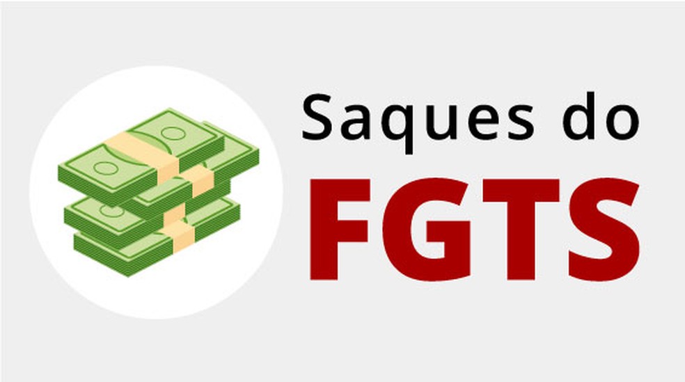 Saques do FGTS — Foto: Arte/G1