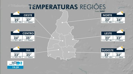 Confira a previsão do tempo para o Tocantins nesta terça-feira (7)