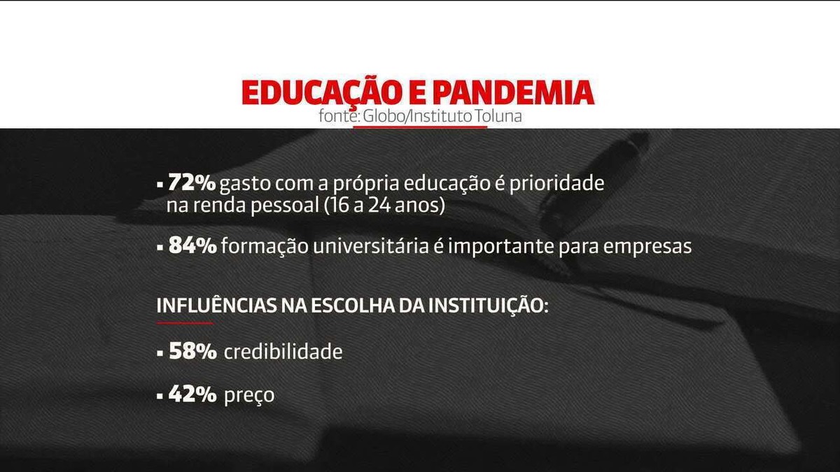 Grupo busca associados para expandir rede de farmácias - Hora Campinas