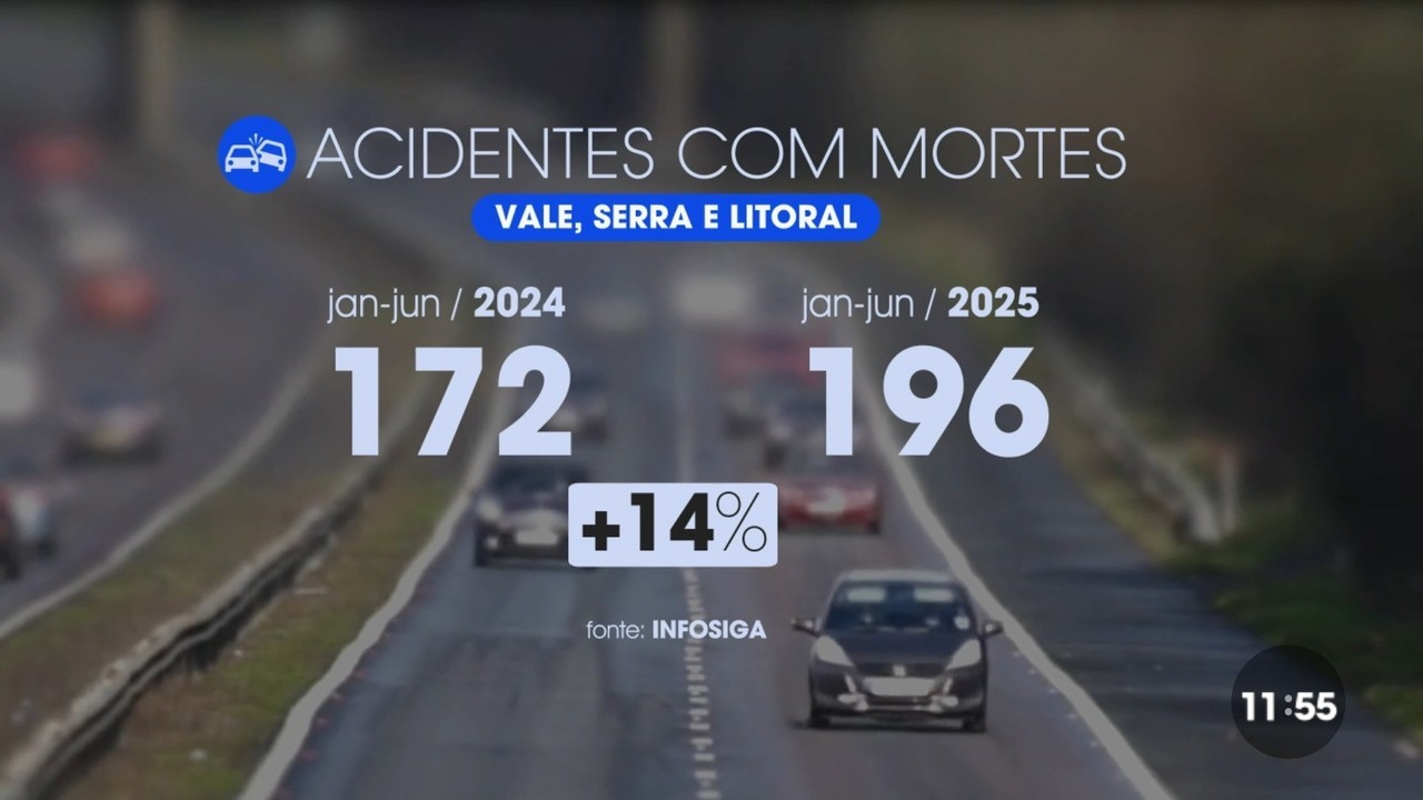 Caminhoneiro morre em acidente na rodovia Dom Pedro I, em Jacareí
