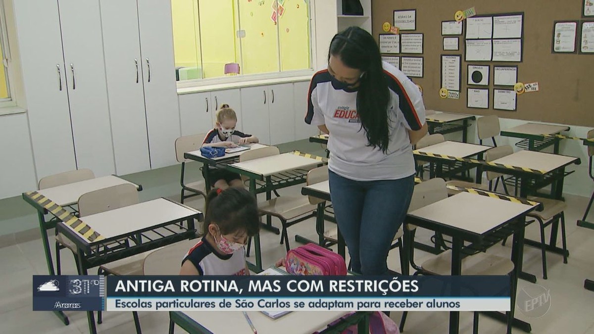 Escolas particulares de São Carlos se adaptam para receber alunos de ...