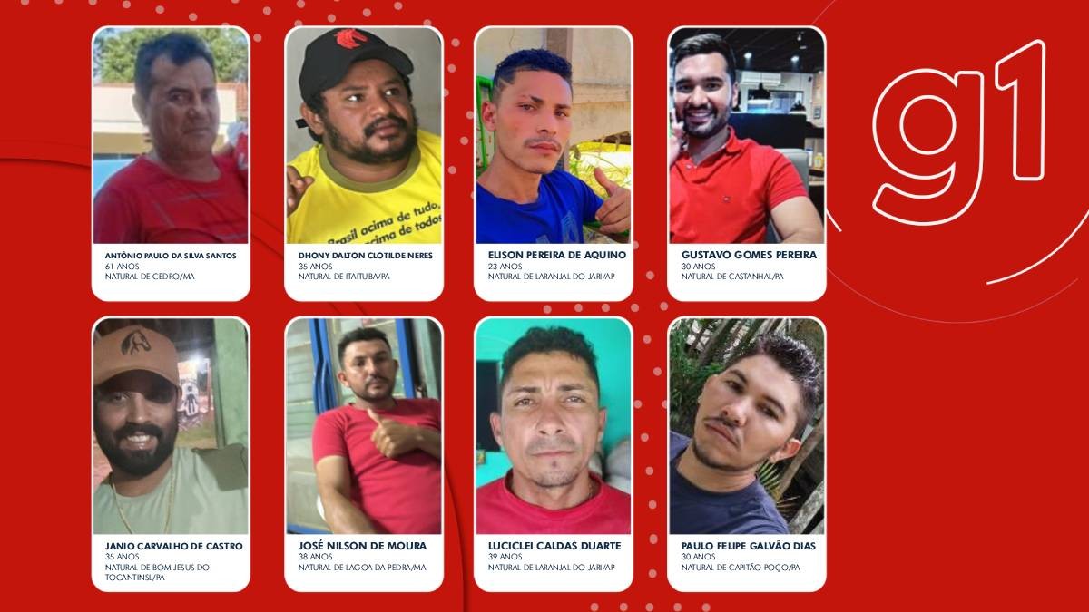 Saiba quem são os 8 garimpeiros mortos na divisa do Amapá com o Pará